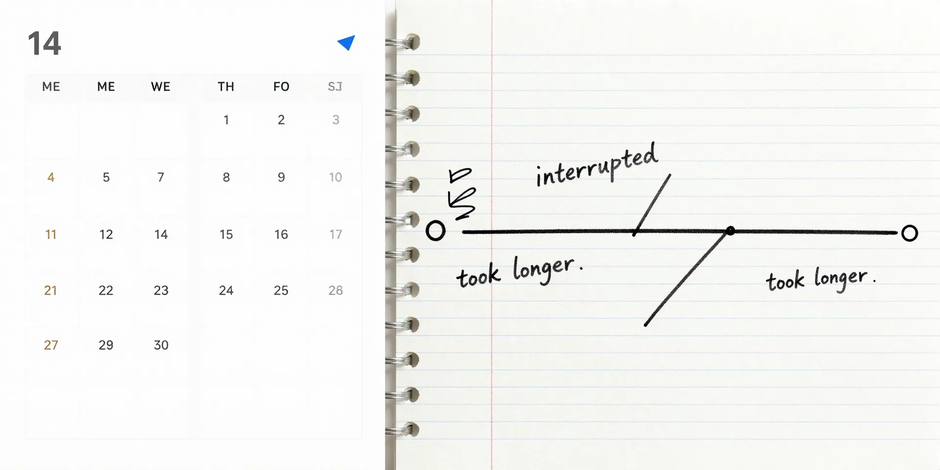 A split-screen visual. Left side: a pristine, calendar with perfect, solid-colored blocks. Right side: a hand-drawn timeline